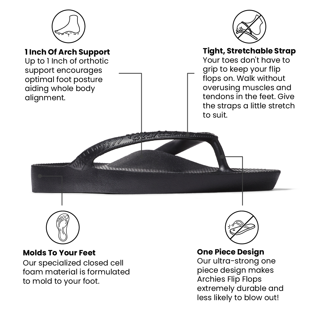 Arch Support Flip Flops - Classic - Black - Everyday Cushion Slides