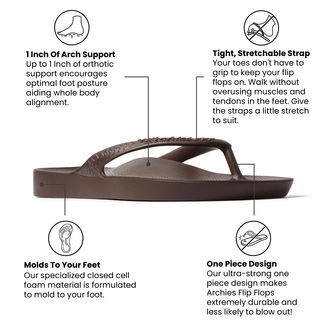 Arch Support Flip Flops - Classic - Brown - Easy Wear Contour Sandals