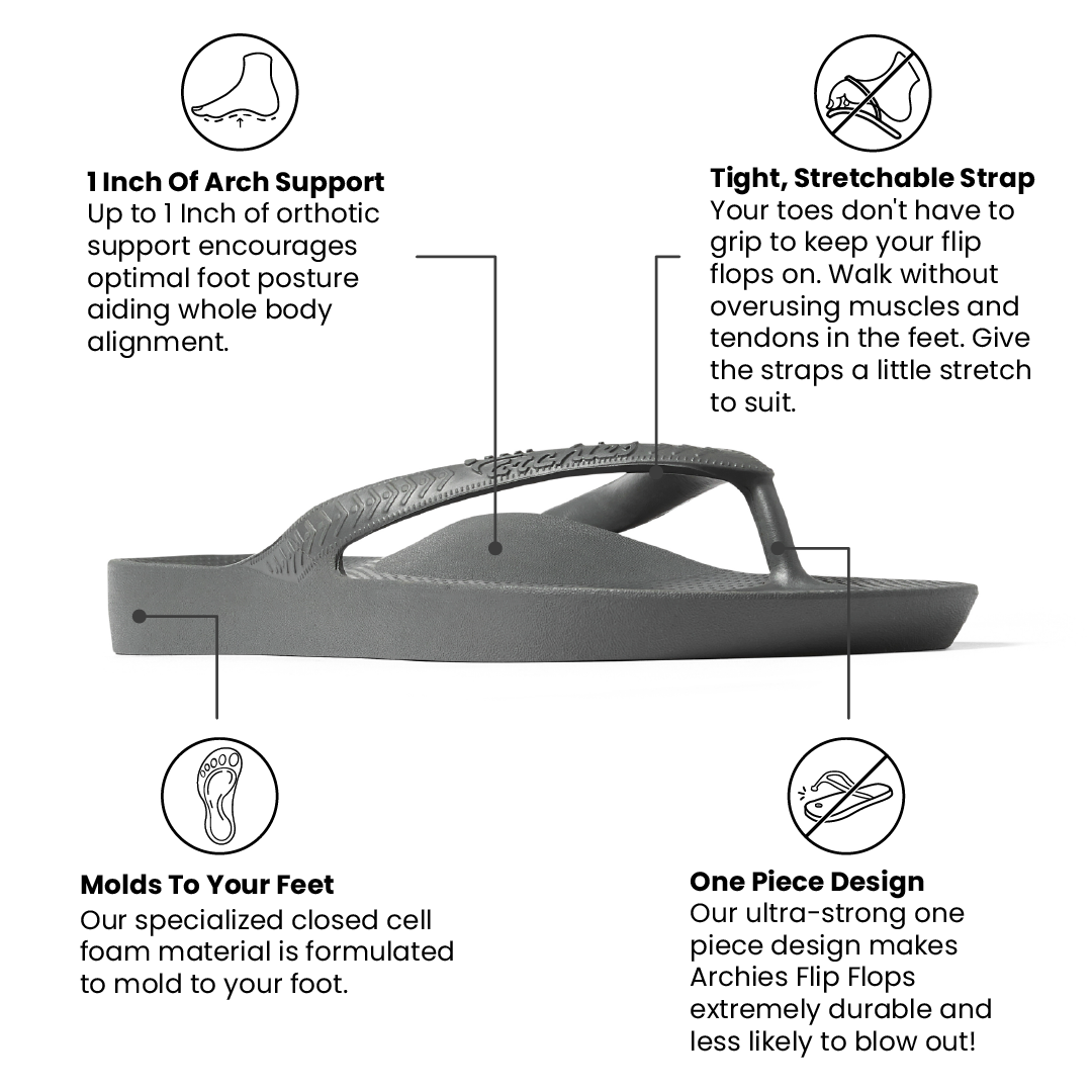 Arch Support Flip Flops - Classic - Charcoal - Summer Easy Fit Slides