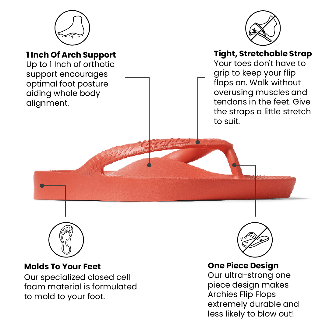 Arch Support Flip Flops - Classic - Coral - Simple Contour Sandals