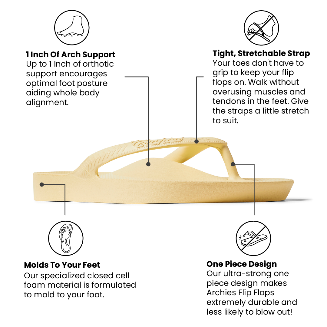 Arch Support Flip Flops - Classic - Lemon - Comfort Fit Support Slides