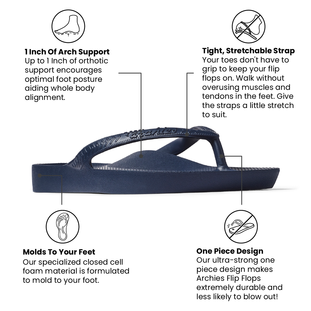 Arch Support Flip Flops - Classic - Navy - Beach Ready Warm Weather Sandals