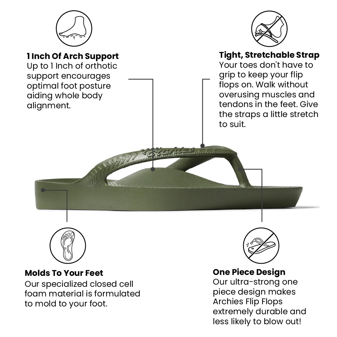 Arch Support Flip Flops - Classic - Olive - Soft Step Casual Sandals