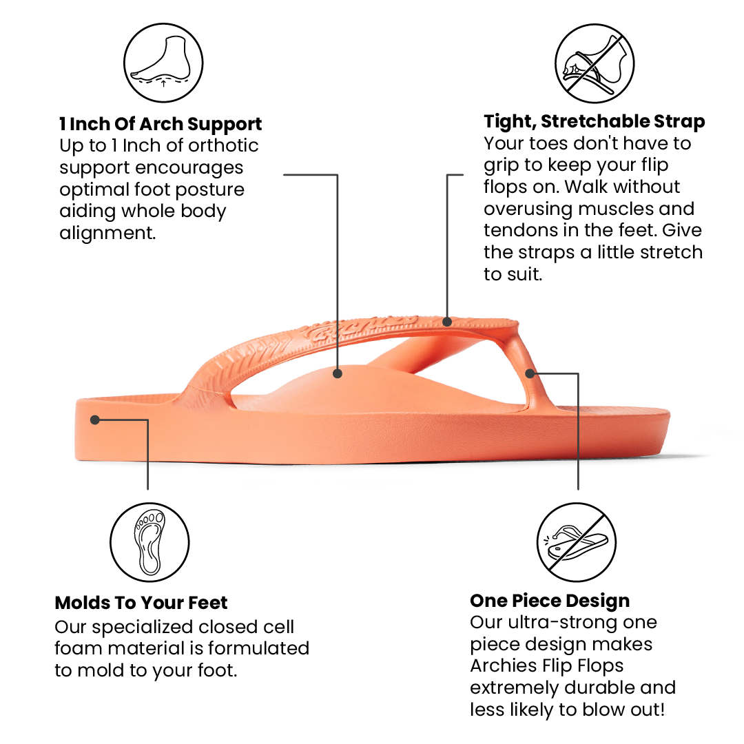 Arch Support Flip Flops - Classic - Peach - Smooth Step Vacation Sandals