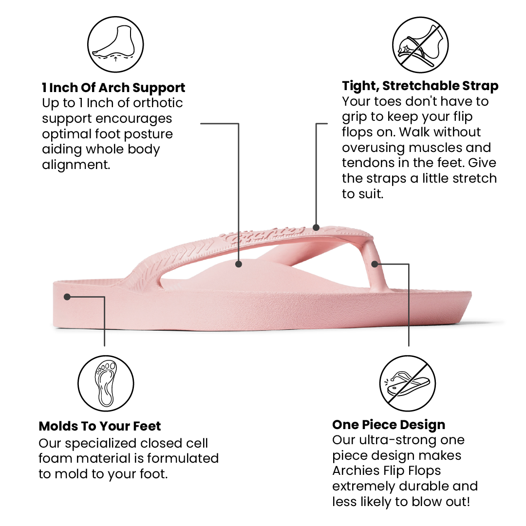 Arch Support Flip Flops - Classic - Pink - Clean Look Slides