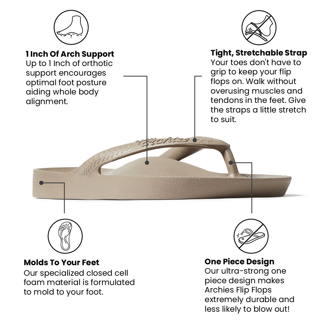Arch Support Flip Flops - Classic - Taupe - Walk Ready Casual Sandals