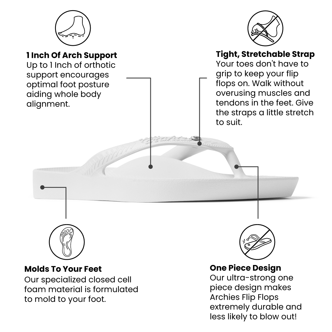 Arch Support Flip Flops - Classic - Crystal White - Pool Ready Beach Sandals