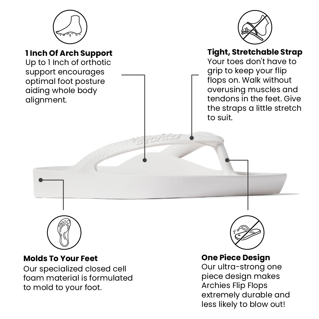 Arch Support Flip Flops - Classic - White - Fresh Contour Sandals