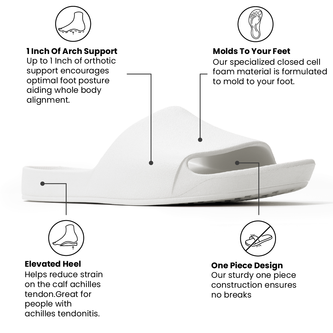 Arch Support Slides - Classic - White - Walk Ready Summer Slides
